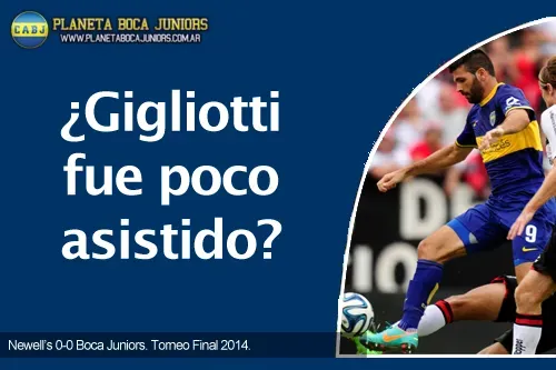 analisis tactico gigliotti newells boca