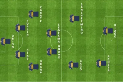 formacion final newells boca