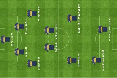 formacion inicial boca newells boca