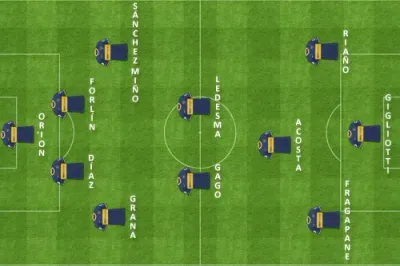 formacion final belgrano boca boca