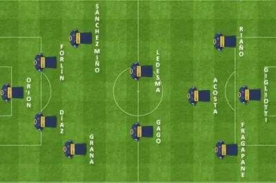 formacion final rafaela rafaela boca boca