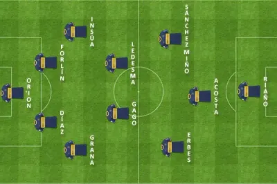formacion inicial rafaela rafaela boca boca