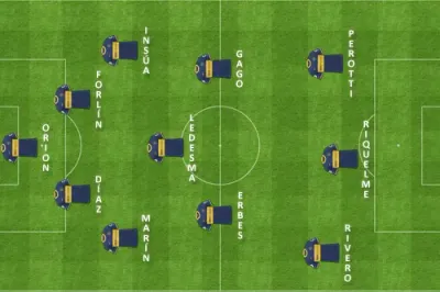 formacion final boca edlp boca boca
