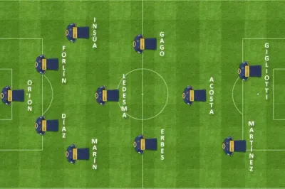 formacion inicial boca edlp boca boca