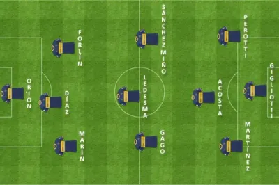 formacion final velez amalfitani boca boca