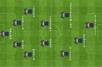formacion inicial velez boca boca boca