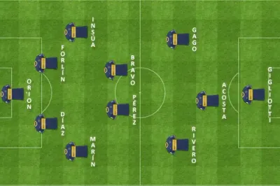formacion final racing boca boca