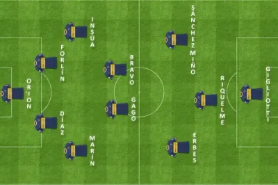 formacion inicial boca racing boca boca