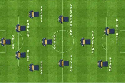 formacion final aaaj boca