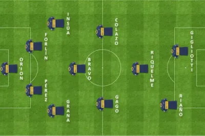 formacion final qac boca