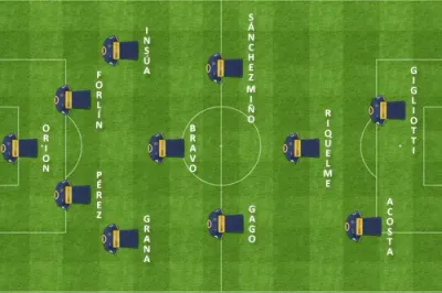 formacion inicial qac boca