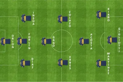 formacion final river boca