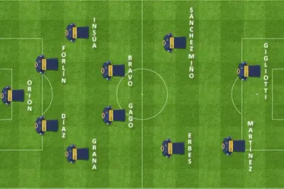 formacion inicial central boca