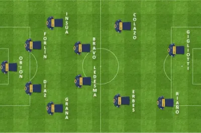 formacion final tomba boca