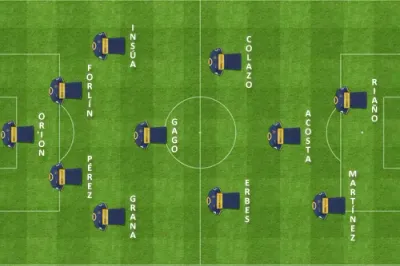 formacion final colon boca