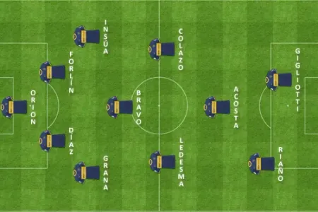 formacion final arse boca