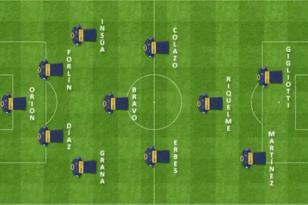 formacion inical arse boca