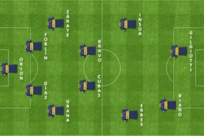 formacion final albo boca