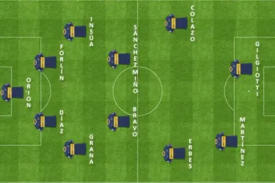formacion inicial albo boca