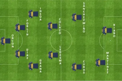 formacion final lanus boca