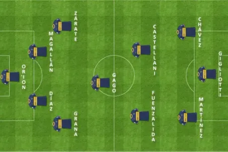formacion final nob boca