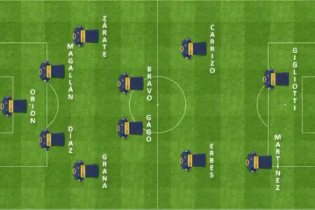 formacion inicial nob boca