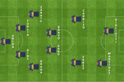 formacion inicial belgrano boca