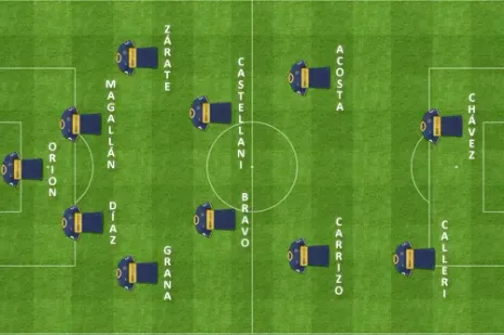 formacion final rafaela boca