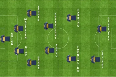 formacion inicial rafaela boca