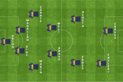 formacion final pincha boca