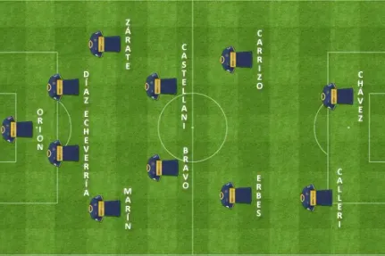 formacion inicial pincha boca