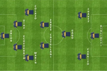 formacion final velez boca