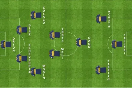 formacion inicial velez boca