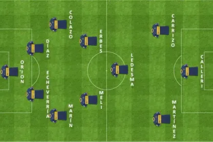 formacion final carc boca