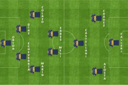 formacion inicial carc boca