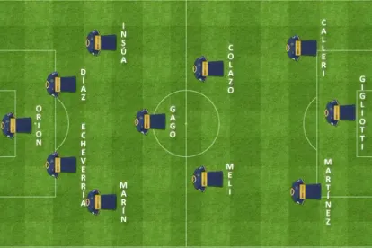 formacion final olimpo boca