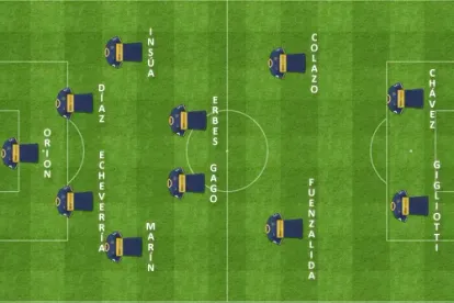 formacion final centraaaal boca