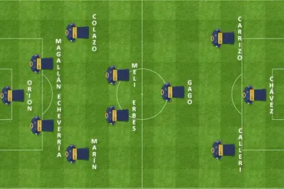 formacion inicial quilmes boca
