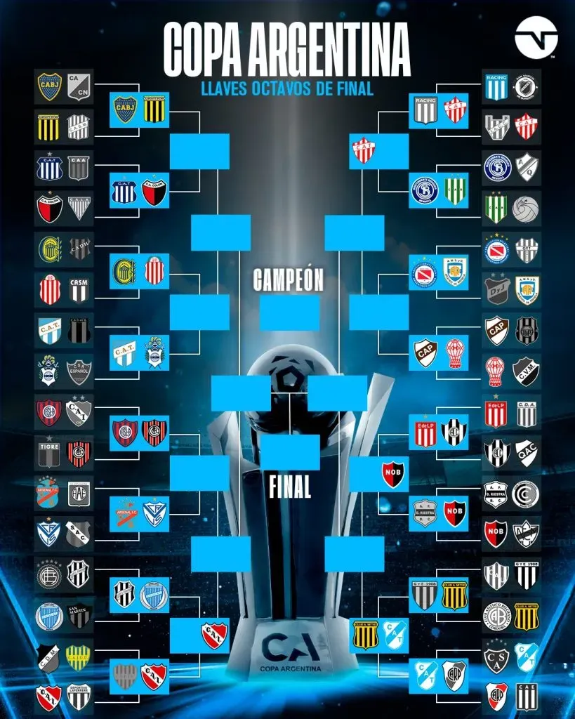 Foto (TNT Sports)