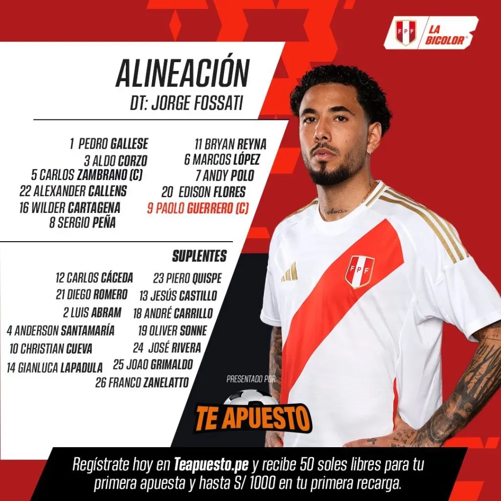 Advíncula, descartado vs. Argentina. (Perú Oficial)