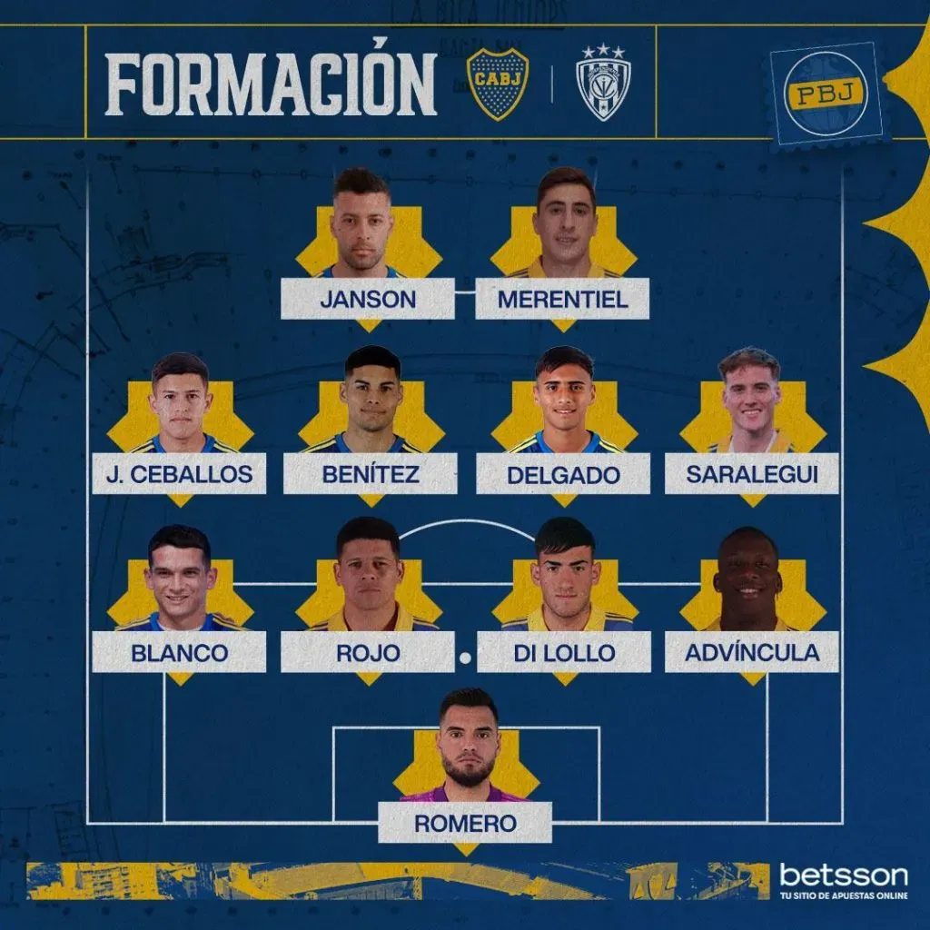 Así va Boca.