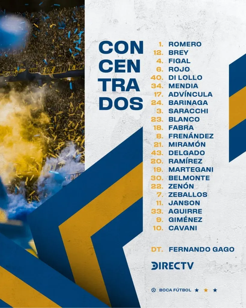 Los concentrados para el encuentro con Gimnasia. (Boca Oficial)