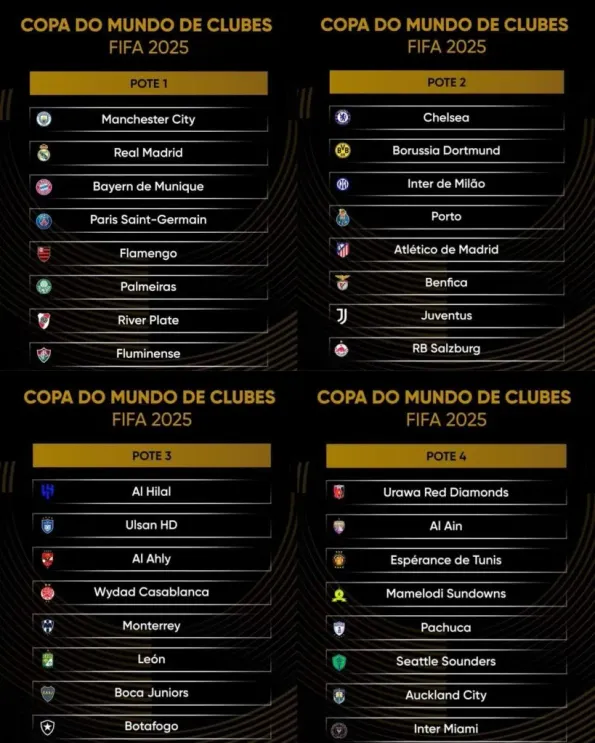 Los supuestos bombos del Mundial de Clubes. Foto: Al Ahly TV