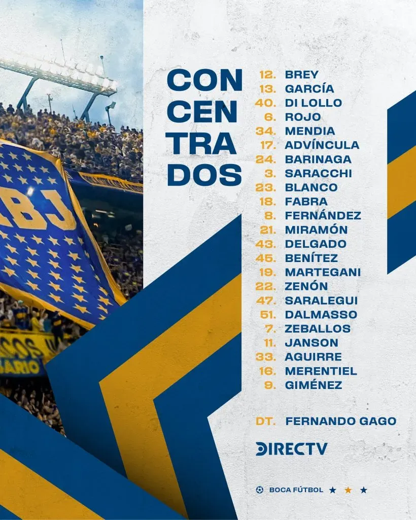 La lista de concentrados de Boca.