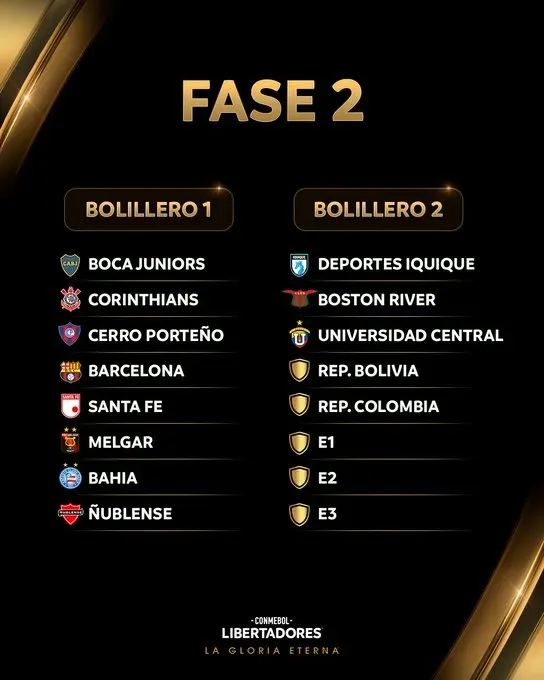 Así quedaron conformados los bombos de la fase 2 de la Copa Libertadores.