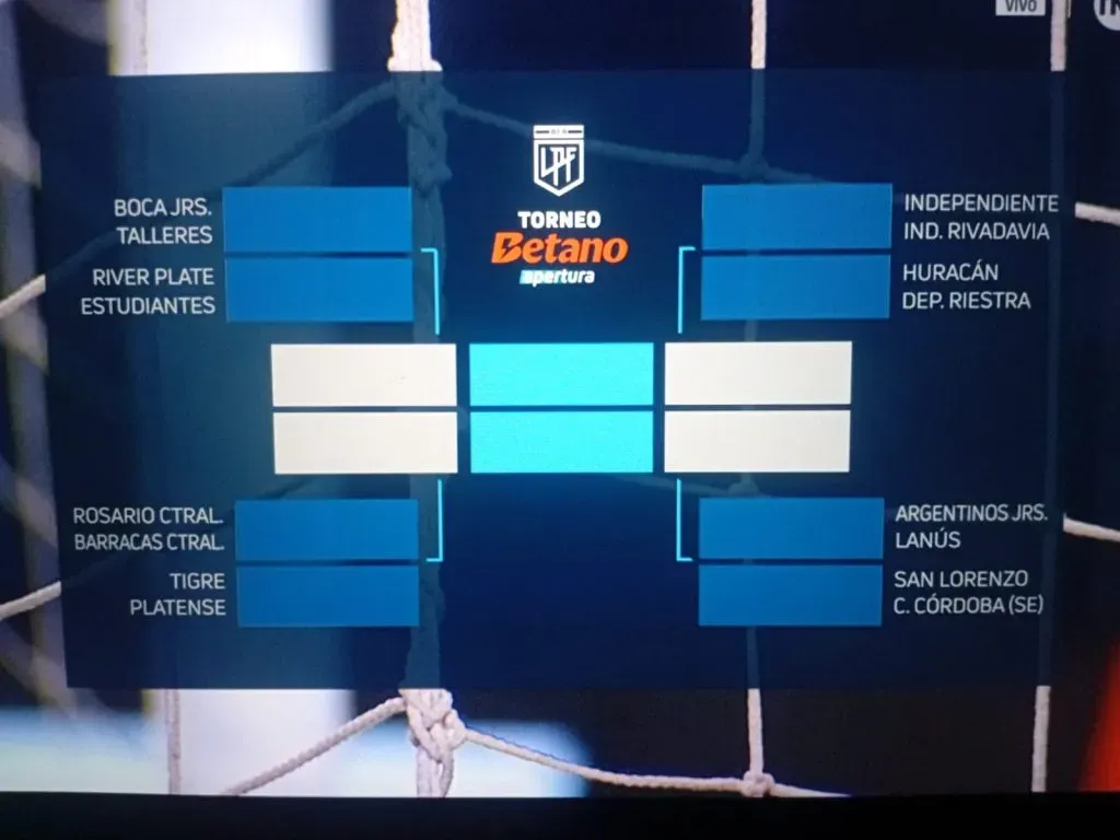 El cuadro de las fases finales del Torneo Apertura 2025 en el presente. (TNT Sports)