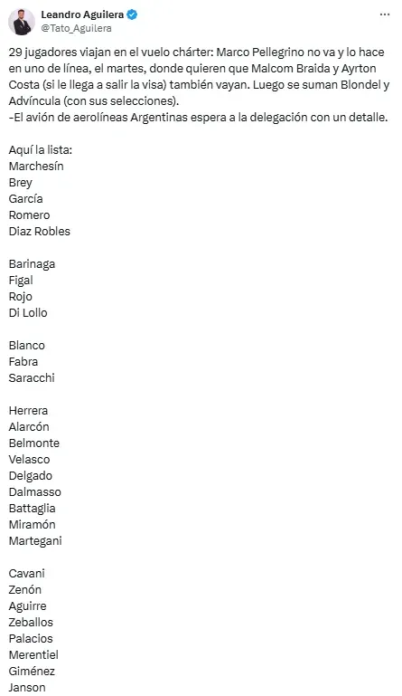 La lista armada por Russo para el Mundial de Clubes. Pueden sumarse más.