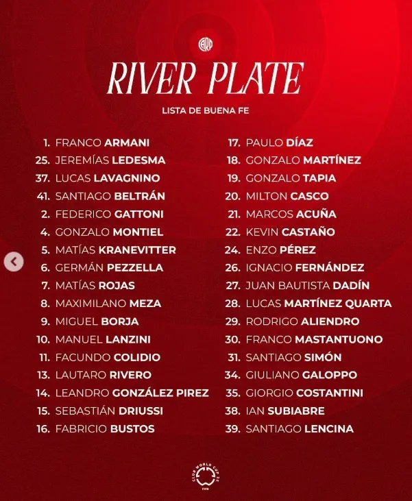 La lista de River sin el dorsal “12”. (River Oficial)