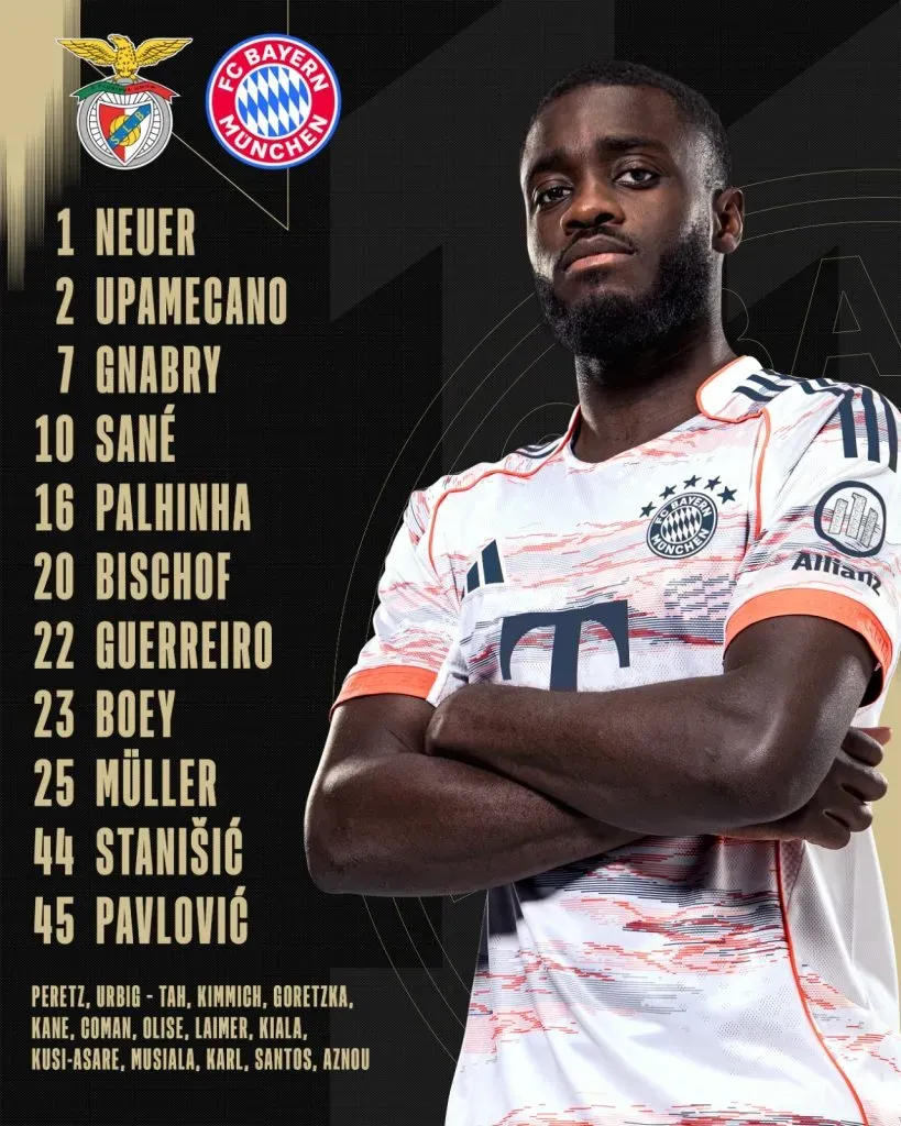 La formación de Bayern Munich.