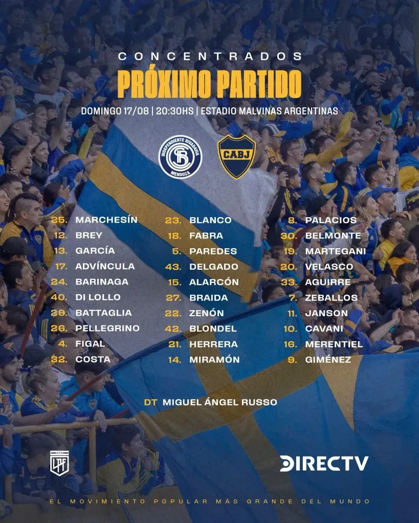 Los concentrados de Boca vs. Independiente Rivadavia.